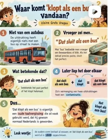 Plaat bij de vraag: Waar komt ‘klopt als een bus’ vandaan?